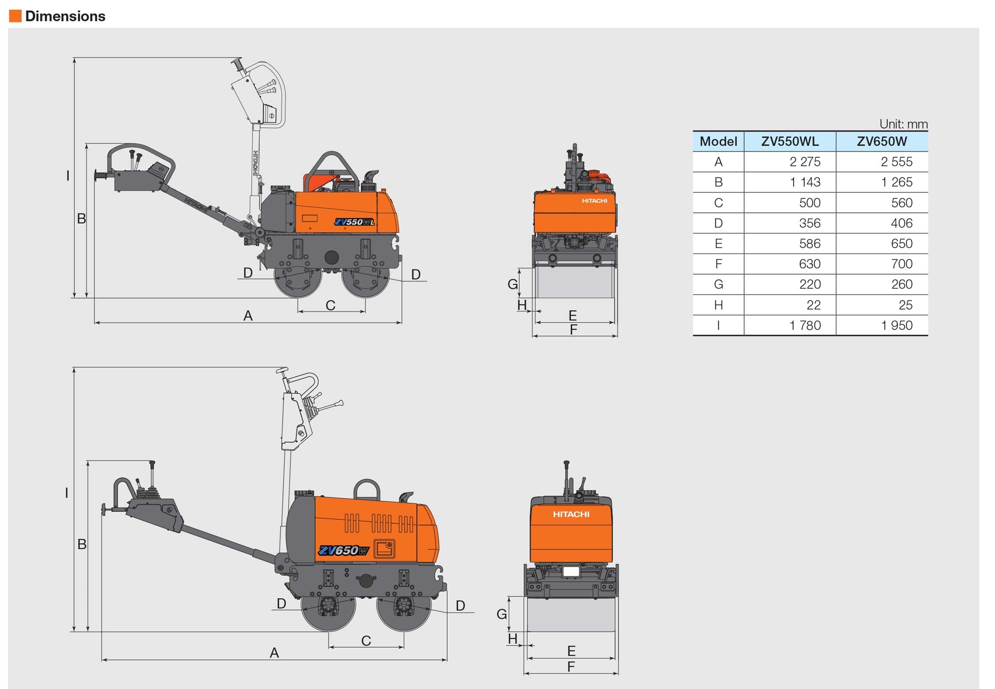Xe Lu Dắt Tay Hitachi ZV650WL 665kg